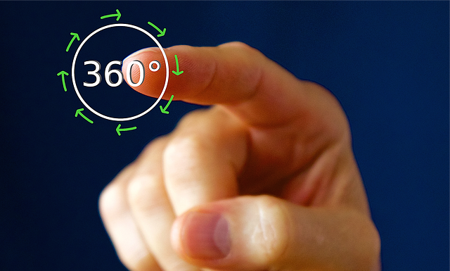 Ile tysięcznych to 360 stopni?